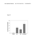 BIOADHESIVE COMPOUNDS AND METHODS OF SYNTHESIS AND USE diagram and image