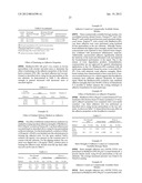 BIOADHESIVE COMPOUNDS AND METHODS OF SYNTHESIS AND USE diagram and image