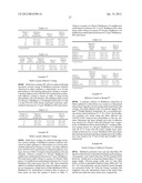 BIOADHESIVE COMPOUNDS AND METHODS OF SYNTHESIS AND USE diagram and image