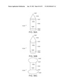 SURGICAL FASTENING DEVICES COMPRISING RIVETS diagram and image