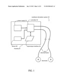 VESTIBULAR STIMULATION SYSTEM diagram and image