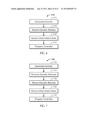 Method and Apparatus for Programming a Decoder-based Irrigation Controller diagram and image