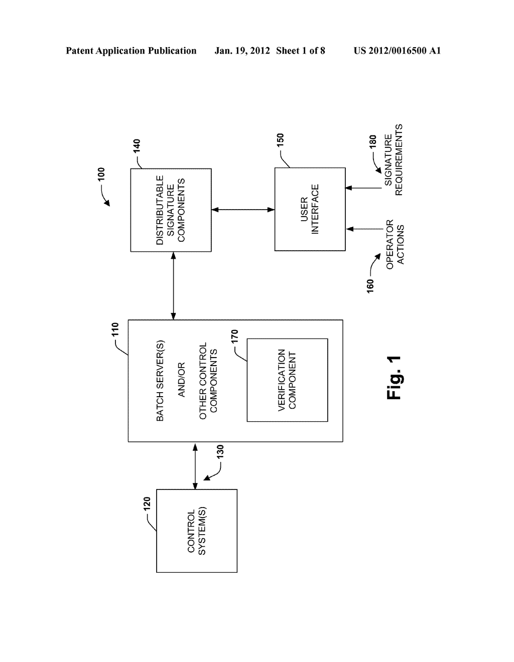 PREEMPTIVE CHANGE VERIFICATION VIA ELECTRONIC SIGNATURES IN INDUSTRIAL     AUTOMATION SYSTEMS - diagram, schematic, and image 02