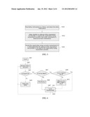 METHOD AND APPARATUS FOR SWITCHING SIGNAL DELAY diagram and image