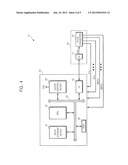 DEVICE AND METHOD FOR CONTROLLING SUPPLY VOLTAGE/FREQUENCY USING     INFORMATION OF PROCESS VARIATION diagram and image