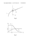 Method And Device For Aiding The Control Of Guiding Modes Transitions Of     An Aircraft diagram and image