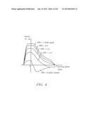 CONTROL DEVICE AND CONTROL METHOD FOR ELECTRIC MOTOR VEHICLE diagram and image