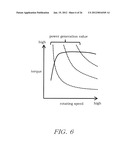 CONTROL DEVICE AND CONTROL METHOD FOR ELECTRIC MOTOR VEHICLE diagram and image