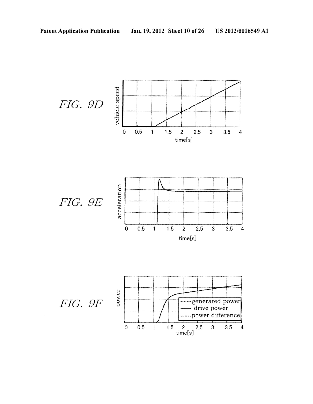 CONTROL DEVICE AND CONTROL METHOD FOR ELECTRIC MOTOR VEHICLE - diagram, schematic, and image 11