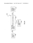 Apparatus and Method for Use in Computational Fluid Dynamics diagram and image