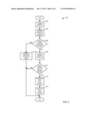 Method for Purging Fuel Vapors diagram and image