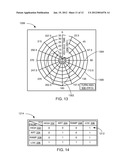 NAVIGATION SYSTEM WITH ECOLOGICAL ROUTE BASED DESTINATION GUIDANCE     MECHANISM AND METHOD OF OPERATION THEREOF diagram and image