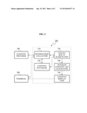 METHOD AND SYSTEM FOR DETERMINING INTEREST CONTENTS BASED ON TRAVEL ROUTE     INFORMATION diagram and image