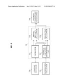 METHOD AND SYSTEM FOR DETERMINING INTEREST CONTENTS BASED ON TRAVEL ROUTE     INFORMATION diagram and image