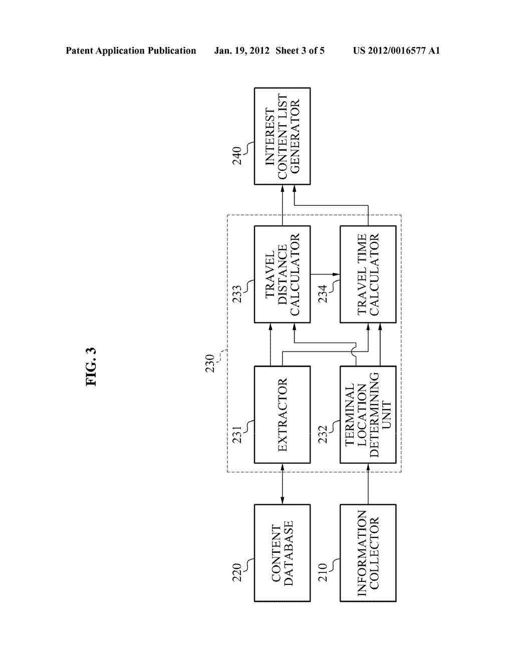 METHOD AND SYSTEM FOR DETERMINING INTEREST CONTENTS BASED ON TRAVEL ROUTE     INFORMATION - diagram, schematic, and image 04