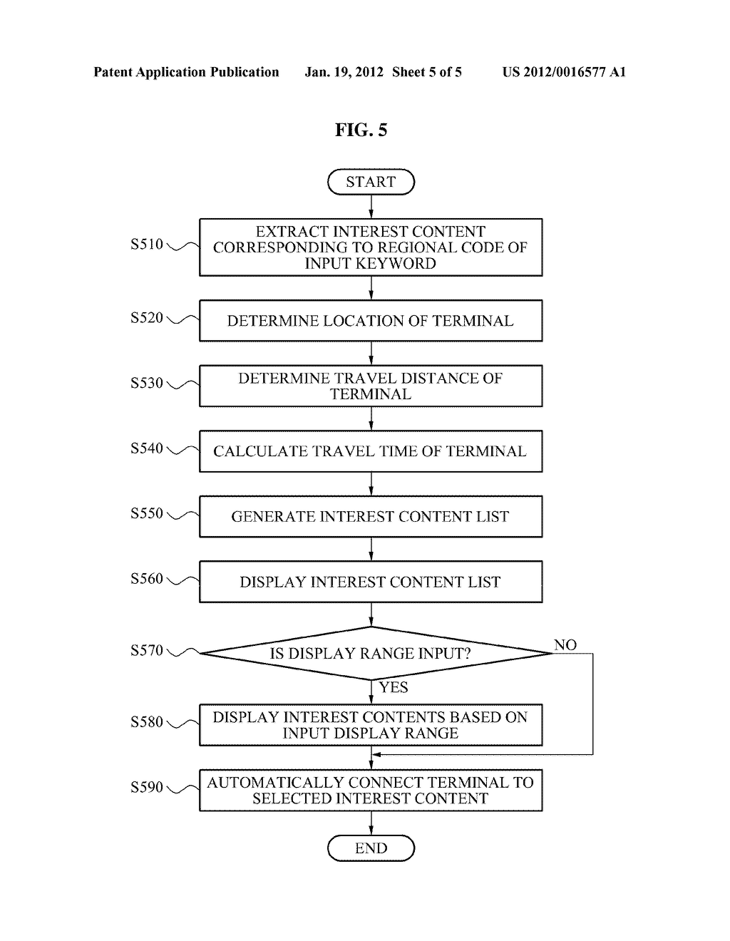 METHOD AND SYSTEM FOR DETERMINING INTEREST CONTENTS BASED ON TRAVEL ROUTE     INFORMATION - diagram, schematic, and image 06