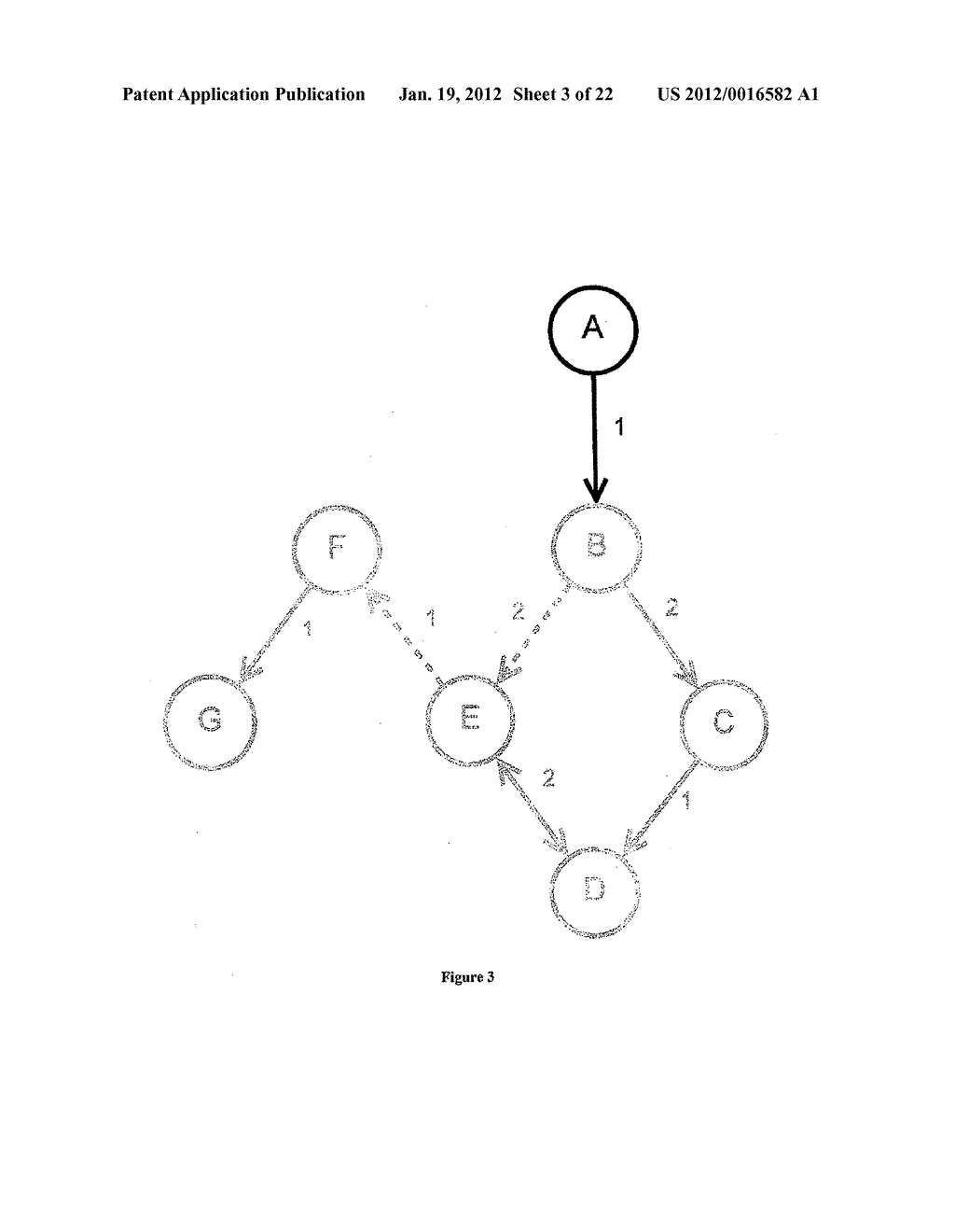 SYSTEM AND METHOD FOR EFFICIENT ROUTING ON A NETWORK IN THE PRESENCE OF     MULTIPLE-EDGE RESTRICTIONS AND OTHER CONSTRAINTS - diagram, schematic, and image 04