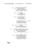 IMAGE DOMAIN SIGNAL TO NOISE ESTIMATE WITH BOREHOLE DATA diagram and image