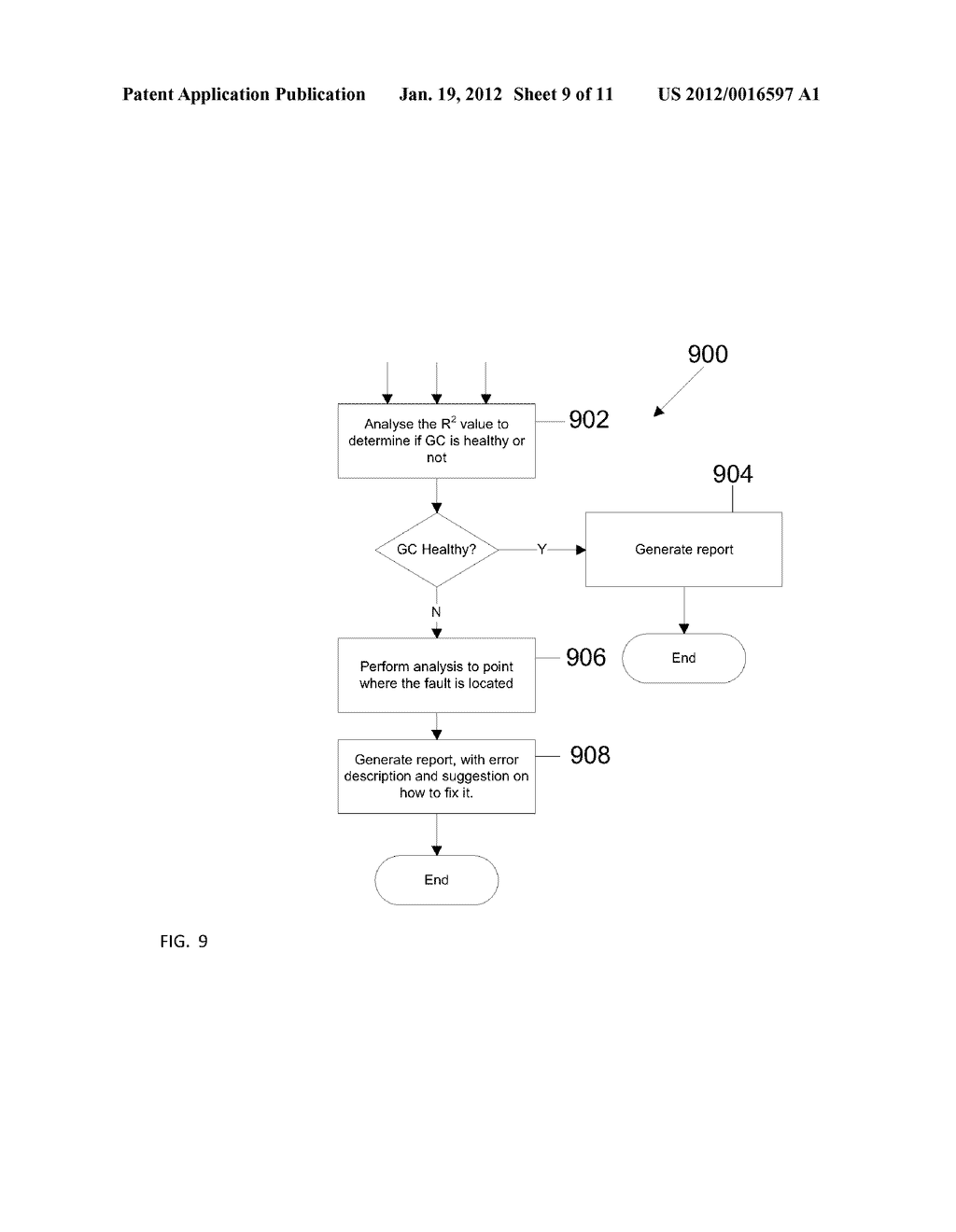 METHOD FOR GAS CHROMATGRAPHY ANALYSIS AND MAINTENANCE - diagram, schematic, and image 10