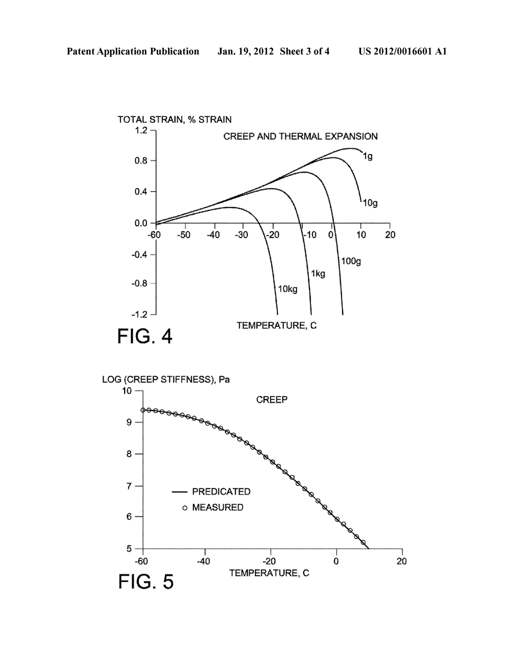 METHOD AND SYSTEM FOR DETERMINING PROPERTIES OF AN ASPHALT MATERIAL - diagram, schematic, and image 04