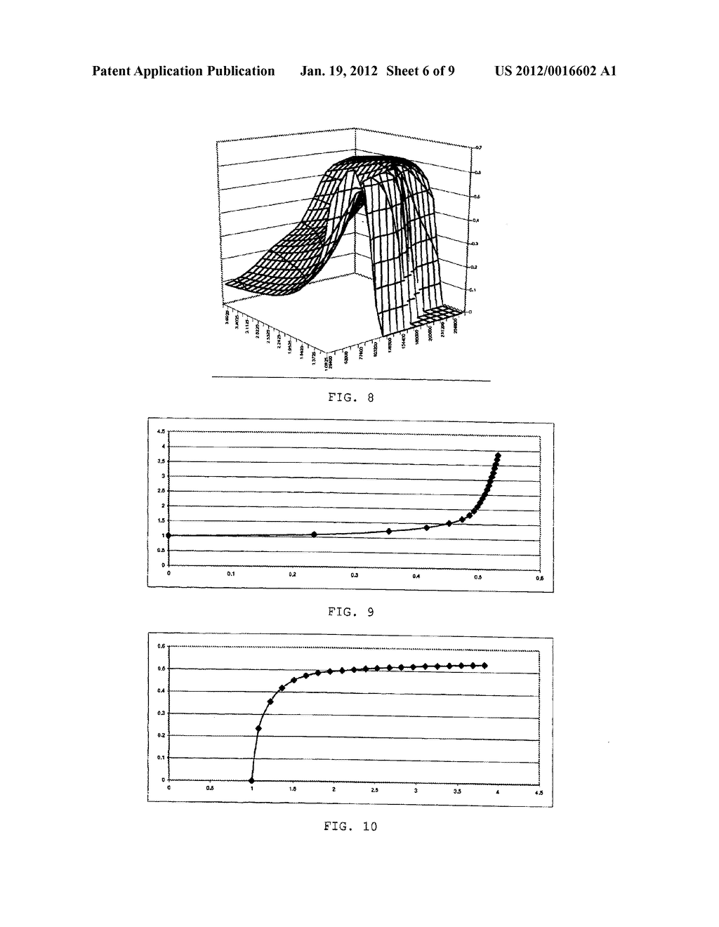 METHOD AND DEVICE FOR DETERMINING THE PRESSURE UPSTREAM FROM THE TURBINE     OF A SUPERCHARGING TURBOCHARGER OF A THERMAL ENGINE - diagram, schematic, and image 07