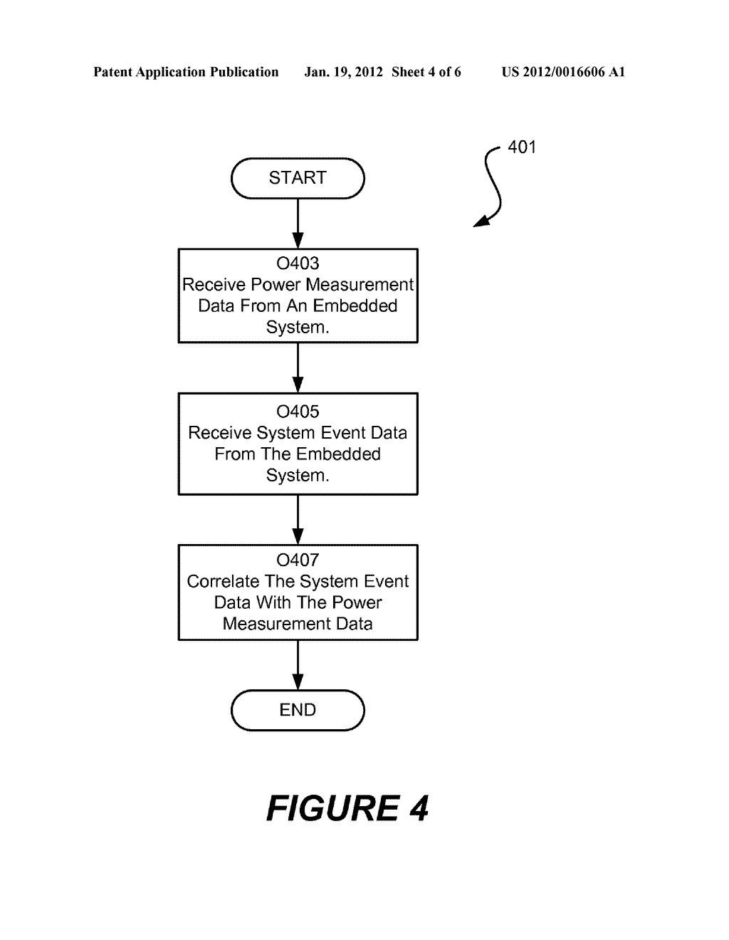 Power Profiling for Embedded System Design - diagram, schematic, and image 05