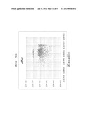 FLUORESCENCE INTENSITY CORRECTING METHOD, FLUORESCENCE INTENSITY     CALCULATING METHOD, AND FLUORESCENCE INTENSITY CALCULATING APPARATUS diagram and image