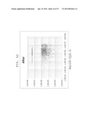 FLUORESCENCE INTENSITY CORRECTING METHOD, FLUORESCENCE INTENSITY     CALCULATING METHOD, AND FLUORESCENCE INTENSITY CALCULATING APPARATUS diagram and image