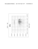 FLUORESCENCE INTENSITY CORRECTING METHOD, FLUORESCENCE INTENSITY     CALCULATING METHOD, AND FLUORESCENCE INTENSITY CALCULATING APPARATUS diagram and image