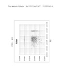 FLUORESCENCE INTENSITY CORRECTING METHOD, FLUORESCENCE INTENSITY     CALCULATING METHOD, AND FLUORESCENCE INTENSITY CALCULATING APPARATUS diagram and image