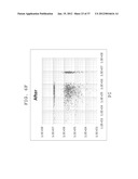 FLUORESCENCE INTENSITY CORRECTING METHOD, FLUORESCENCE INTENSITY     CALCULATING METHOD, AND FLUORESCENCE INTENSITY CALCULATING APPARATUS diagram and image