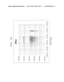 FLUORESCENCE INTENSITY CORRECTING METHOD, FLUORESCENCE INTENSITY     CALCULATING METHOD, AND FLUORESCENCE INTENSITY CALCULATING APPARATUS diagram and image