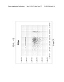 FLUORESCENCE INTENSITY CORRECTING METHOD, FLUORESCENCE INTENSITY     CALCULATING METHOD, AND FLUORESCENCE INTENSITY CALCULATING APPARATUS diagram and image