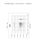 FLUORESCENCE INTENSITY CORRECTING METHOD, FLUORESCENCE INTENSITY     CALCULATING METHOD, AND FLUORESCENCE INTENSITY CALCULATING APPARATUS diagram and image