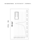 FLUORESCENCE INTENSITY CORRECTING METHOD, FLUORESCENCE INTENSITY     CALCULATING METHOD, AND FLUORESCENCE INTENSITY CALCULATING APPARATUS diagram and image