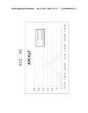 FLUORESCENCE INTENSITY CORRECTING METHOD, FLUORESCENCE INTENSITY     CALCULATING METHOD, AND FLUORESCENCE INTENSITY CALCULATING APPARATUS diagram and image