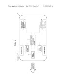 MEASURING APPARATUS AND MEASURING SYSTEM diagram and image