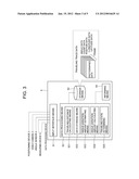 MEASURING APPARATUS AND MEASURING SYSTEM diagram and image