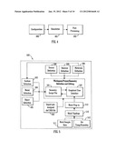 MODELLING WAVE PROPAGATION CHARACTERISTICS IN AN ENVIRONMENT diagram and image