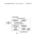 VIRTUAL MEASURING SYSTEM AND METHOD FOR PREDICTING THE QUALITY OF THIN     FILM TRANSISTOR LIQUID CRYSTAL DISPLAY PROCESSES diagram and image