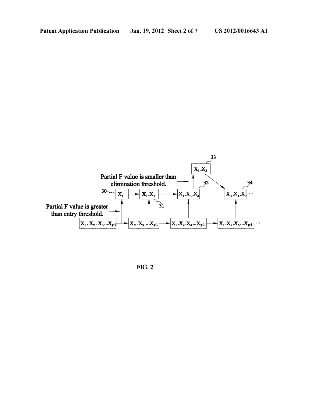 VIRTUAL MEASURING SYSTEM AND METHOD FOR PREDICTING THE QUALITY OF THIN     FILM TRANSISTOR LIQUID CRYSTAL DISPLAY PROCESSES - diagram, schematic, and image 03