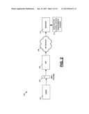 Systems and Methods for Assessment of Non-Native Speech Using Vowel Space     Characteristics diagram and image