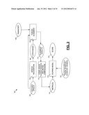 Systems and Methods for Assessment of Non-Native Speech Using Vowel Space     Characteristics diagram and image