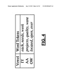 Systems and Methods for Assessment of Non-Native Speech Using Vowel Space     Characteristics diagram and image