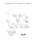 Systems and Methods for Assessment of Non-Native Speech Using Vowel Space     Characteristics diagram and image