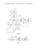 BROADCAST SYSTEM USING TEXT TO SPEECH CONVERSION diagram and image