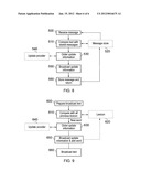 BROADCAST SYSTEM USING TEXT TO SPEECH CONVERSION diagram and image