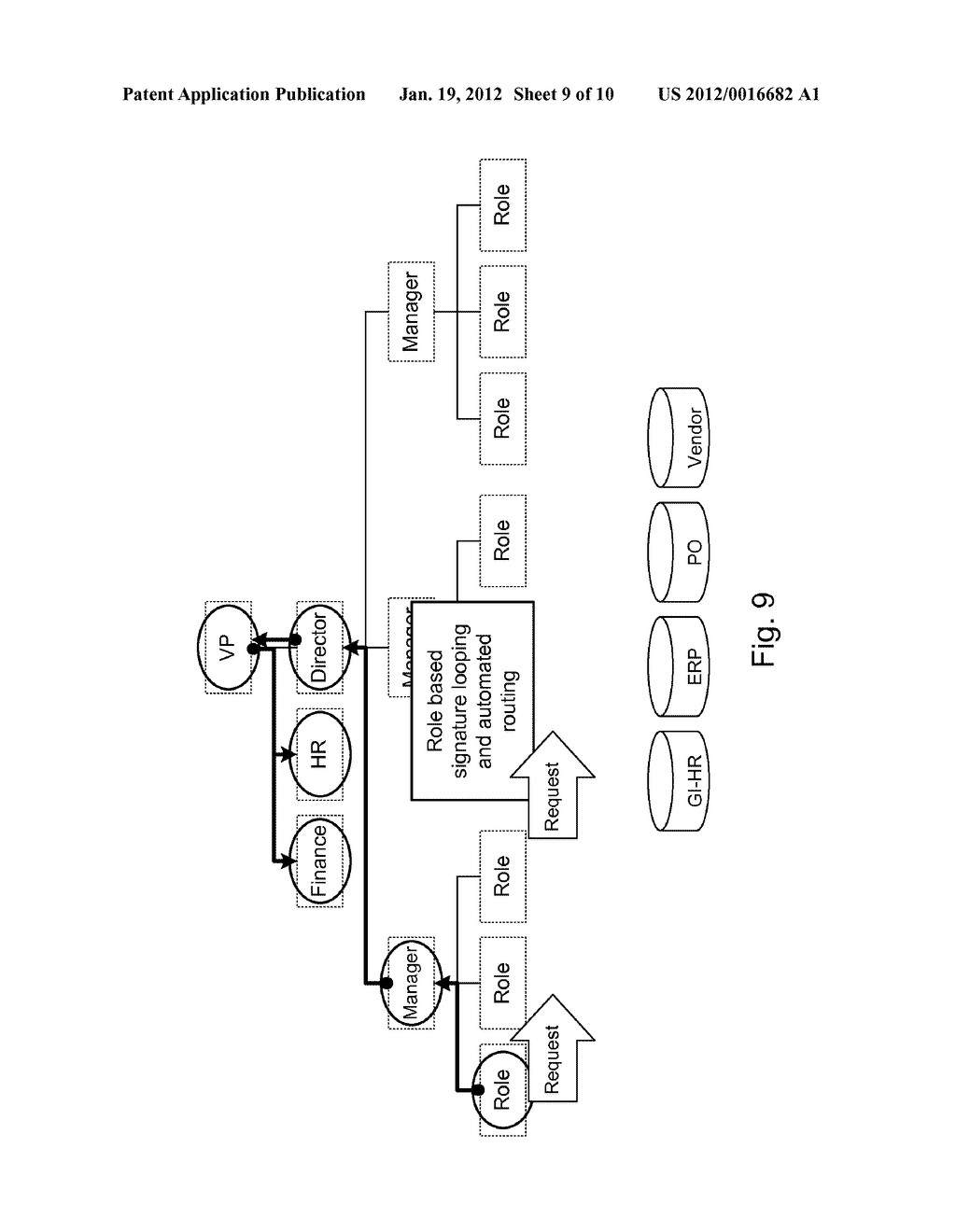 Approver Identification Using Multiple Hierarchical Role Structures - diagram, schematic, and image 10