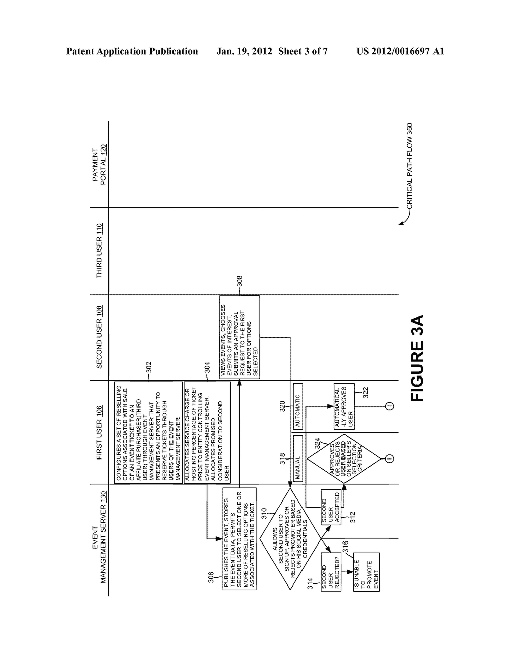 CONFIGURATION AND INCENTIVE IN EVENT MANAGEMENT ENVIRONMENT PROVIDING AN     AUTOMATED SEGMENTATION OF CONSIDERATION - diagram, schematic, and image 04