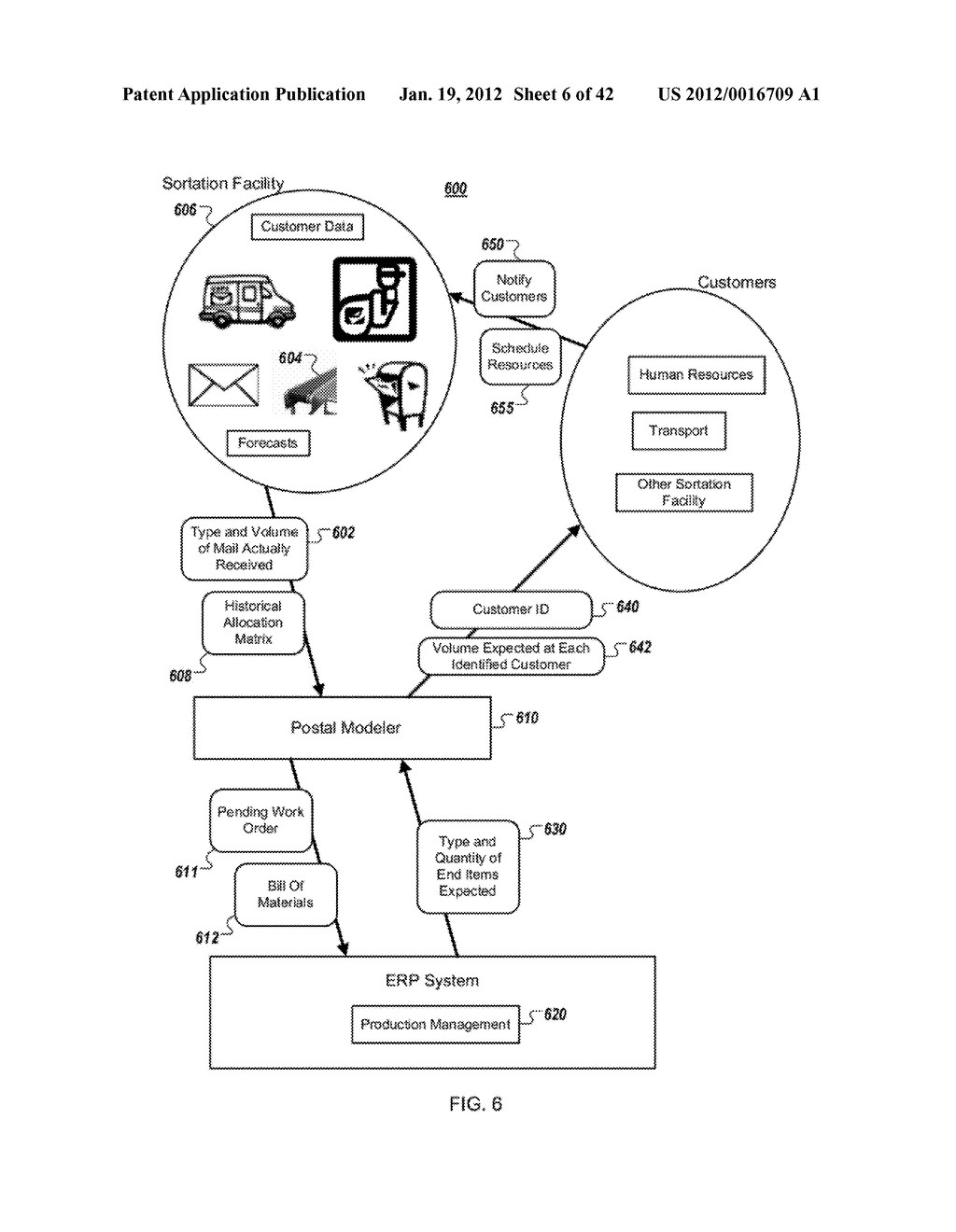 ENHANCED POSTAL DATA MODELING FRAMEWORK - diagram, schematic, and image 07